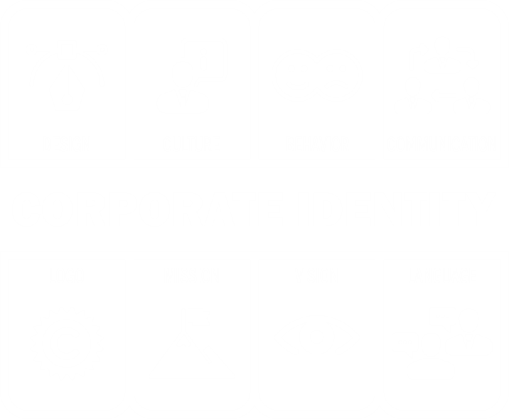 corporate identity design