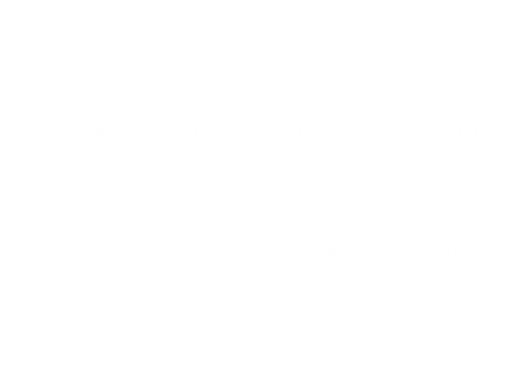 diseño de identidad corporativa